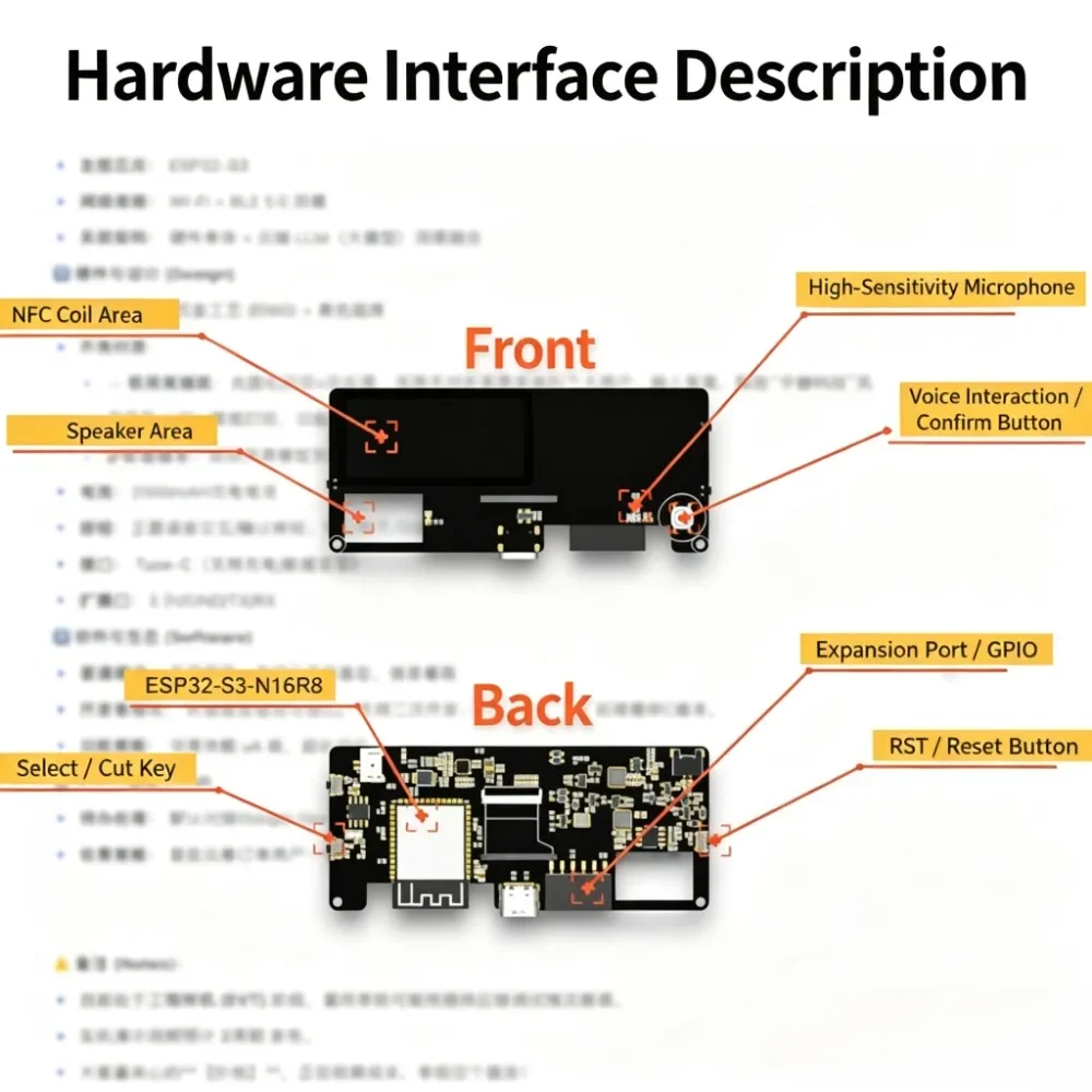 ZECTRIX ESP32 개발 키트: 풀 컬러 전자 잉 - Esp32 Uart Module 리뷰 및 가격