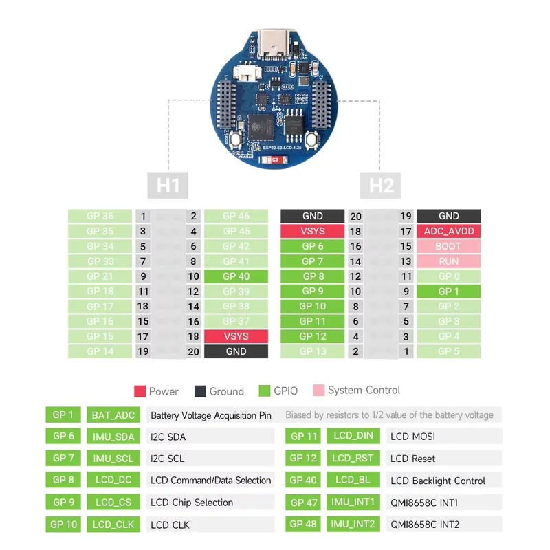 ESP32-S3 LCD 개발 보드 1.28인치 IPS  - Esp32 리뷰 및 가격
